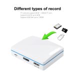 DVR خودرو 4 کانال